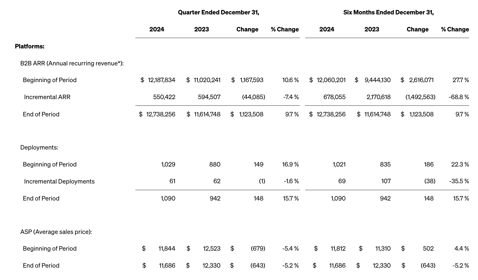 Screen Shot 2025-02-13 at 4.09.56 PM